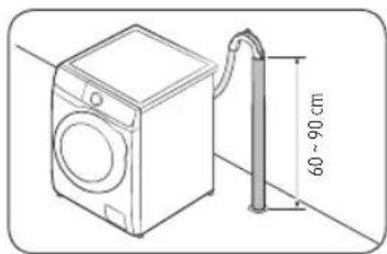 SAMSUNG WW11BB744DGW - PASSAGGIO 5 Posizionamento del tubo di scarico - 2
