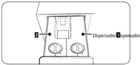 2 Dispensador Dispensador