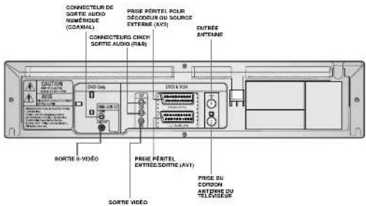 SAMSUNG DVDV70 - Façade - 5