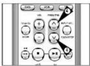 SAMSUNG DVDV70 - VCR Recording a Programme Immediately - 1