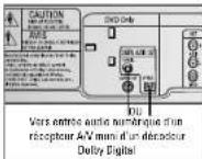SAMSUNG DVDV70 - DVD - 1