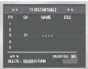 SAMSUNG DVDV70 - VCR Changing the Preset Station Table - 4
