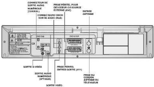 SAMSUNG DVDV70 - Façade - 6