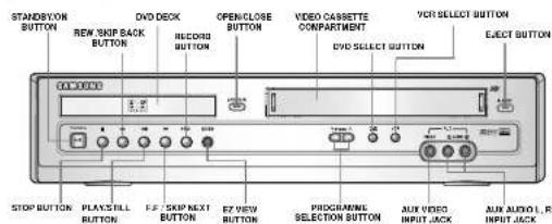 SAMSUNG DVDV70 - Front View of the DVD-VCR - 3