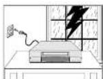 SAMSUNG DVDV70 - Safety Instructions - 6