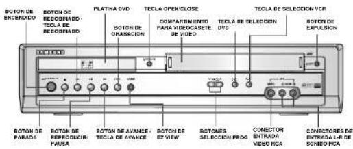 SAMSUNG DVDV70 - Diagrama frontal del aparato de vídeo - 2
