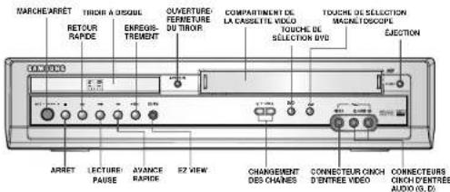 SAMSUNG DVDV70 - Façade - 2