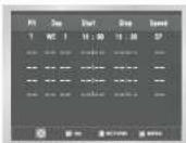 SAMSUNG DVDV70 - VCR Using the ShowView ★(DVD -V80 /DVD -V85 Only) - 5