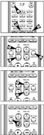 SAMSUNG DVDV70 - VCR Using the TV Buttons on the Remote Control \*(DVD - V80 / DVD - V85 Only) - 1