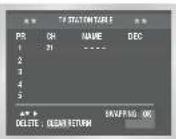 SAMSUNG DVDV70 - VCR Changing the Preset Station Table - 3