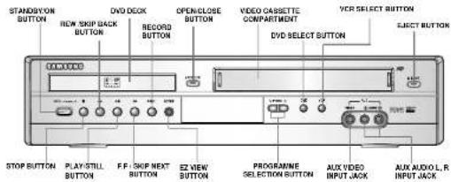 SAMSUNG DVDV70 - Front View of the DVD-VCR - 1