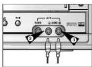 SAMSUNG DVDV70 - VCR Conexión de un cable de entrada RCA para sonido/vídeo - 3