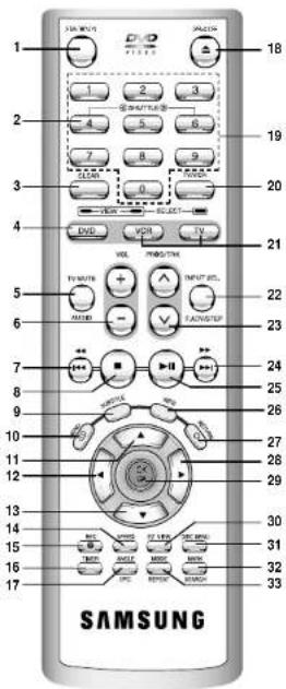 SAMSUNG DVDV70 - Infrared Remote Control - 1