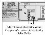 SAMSUNG DVDV70 - Digital Audio Out - 1