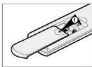 SAMSUNG DVDV70 - Inserting Batteries in the Remote Control - 2