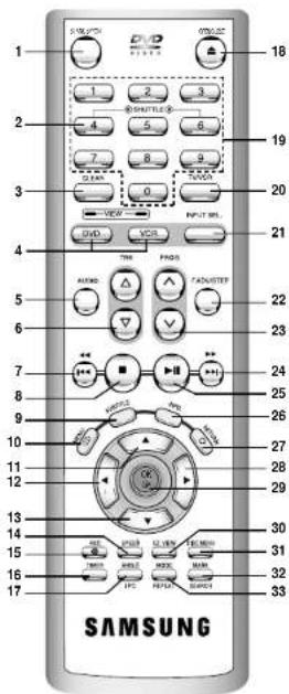 SAMSUNG DVDV70 - Infrared Remote Control - 1