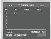 SAMSUNG DVDV70 - VCR - 3