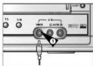 SAMSUNG DVDV70 - Connectez un appareil auxiliaire sur les prises A/V - 2