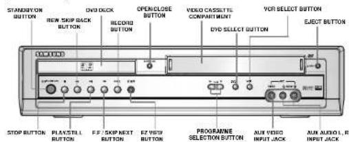 SAMSUNG DVDV70 - Front View of the DVD-VCR - 2