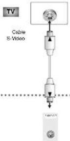 SAMSUNG DVDV70 - Conexiones - 4