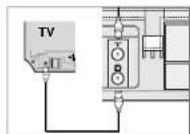 SAMSUNG DVDV70 - Plug & Auto Set up - 1