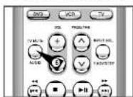 SAMSUNG DVDV70 - Uso de los teclas de TV en el mando a distancia 📋Solo DVD-V80/DVD-V85 - 4