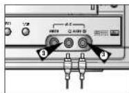 SAMSUNG DVDV70 - Connecting an RCA Audio/Video Input Cable - 2