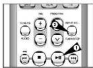 SAMSUNG DVDV70 - Digital Audio Out - 4