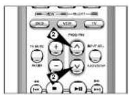 SAMSUNG DVDV70 - Operaciones básicas de sintonización del TV - 2