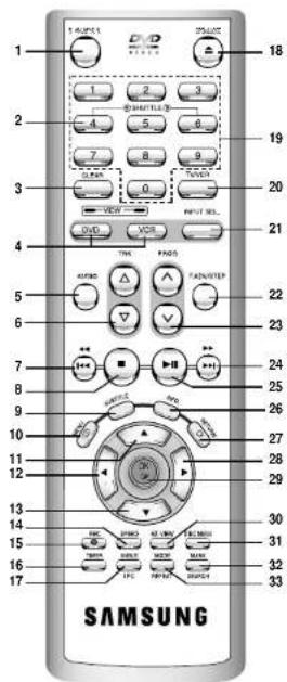 SAMSUNG DVDV70 - Diagrama frontal del aparato de vídeo - 10