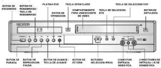 SAMSUNG DVDV70 - Diagrama frontal del aparato de vídeo - 1