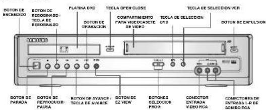 SAMSUNG DVDV70 - Diagrama frontal del aparato de vídeo - 3