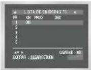 SAMSUNG DVDV70 - VCR Modificación de la tabla de emisoras predefinidas - 4