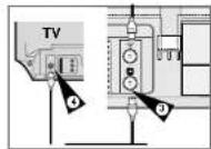 SAMSUNG DVDV70 - Connecting DVD-VCR to the TV using the Coaxial Cable - 2