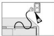 SAMSUNG DVDV70 - Plug & Auto Set up - 2