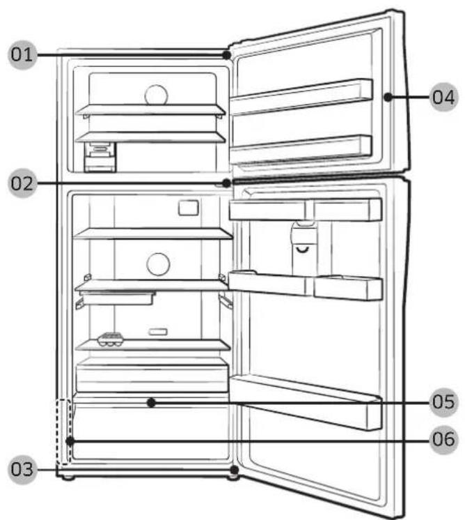 SAMSUNG RT62K7115BS - ATENTIE - 1