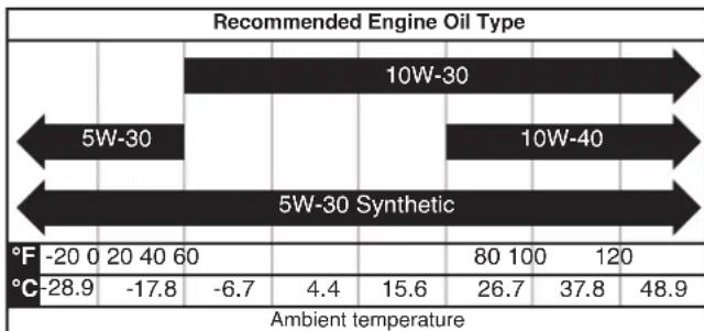 WESTINGHOUSE WGen20000c - NOTICE - 1