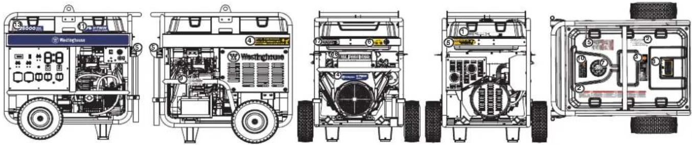 WESTINGHOUSE WGen20000c - ETIQUETAS Y CALCOMANías DE SEGURIDAD - 1