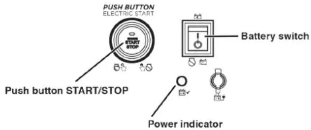 WESTINGHOUSE WGen20000c - PAIRING THE REMOTE START - 1