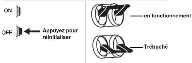 WESTINGHOUSE WGen20000c - DISJONCTEURS AC - 1