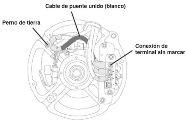 WESTINGHOUSE WGen20000c - DECONEXION DEL NEUTRO ADHERIDO - 1