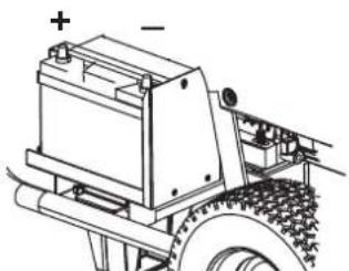 WESTINGHOUSE WGen20000c - AVIS - 1