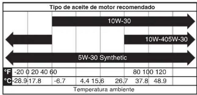 WESTINGHOUSE WGen20000c - AVISO - 1