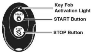 WESTINGHOUSE WGen20000c - PAIRING THE REMOTE START - 3