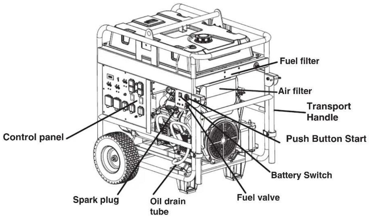 WESTINGHOUSE WGen20000c - COMPONENTS GENERATOR COMPONENTS - 2