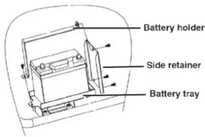 WESTINGHOUSE WGen20000c - CAUTION - 1