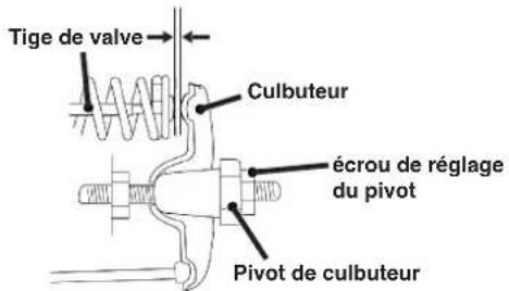 WESTINGHOUSE WGen20000c - AVIS - 1
