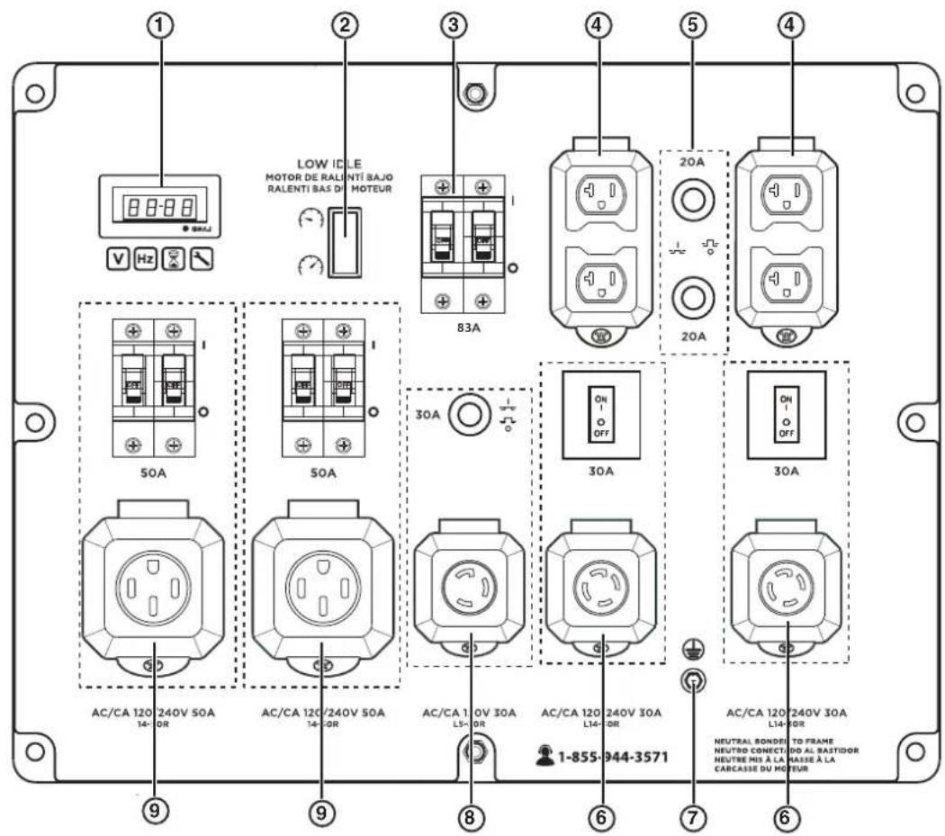WESTINGHOUSE WGen20000c - COMPOSANTS DU GÉNÉRATEUR - 1