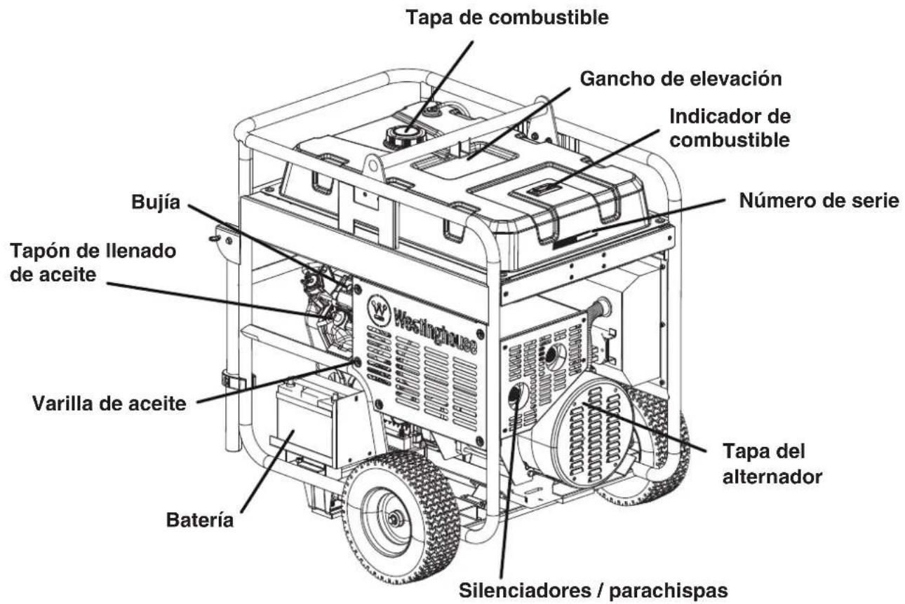 WESTINGHOUSE WGen20000c - COMPONENTES DEL GENERADOR - 1