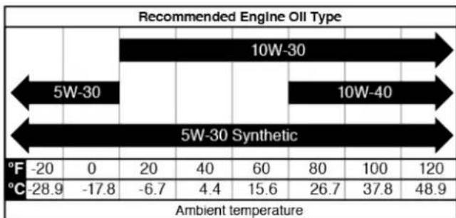 WESTINGHOUSE WGen20000c - NOTICE - 1